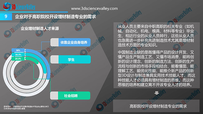 White paper_Education_9