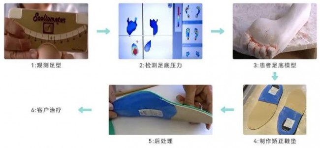 Polymaker_Medical_4