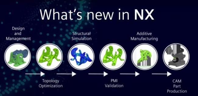 Siemens NX_2