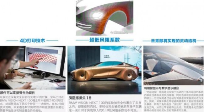 AI_BMW