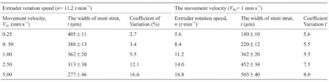 Article_stents_17