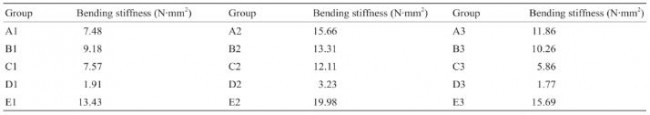 Article_stents_26