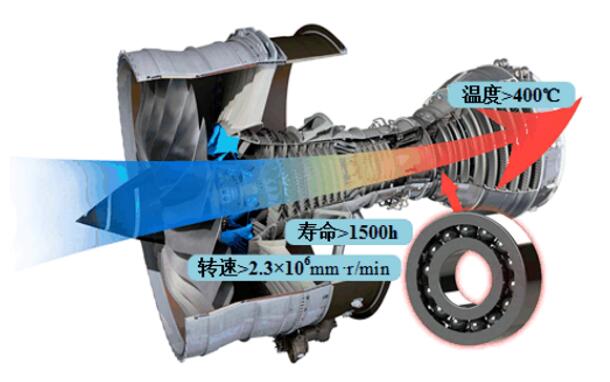 Gear_3