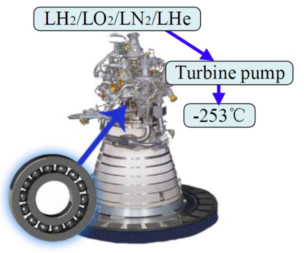 Gear_4