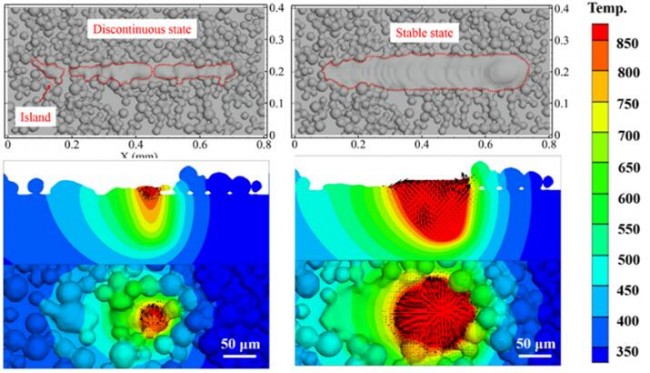 Material_Al_SLM_Artical_2