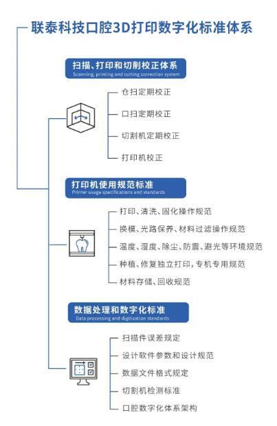 Union Tech dental_system