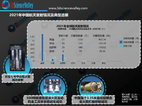 Valley_Sat_China