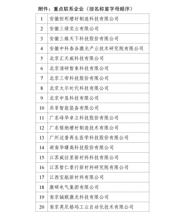 Aidi research_10