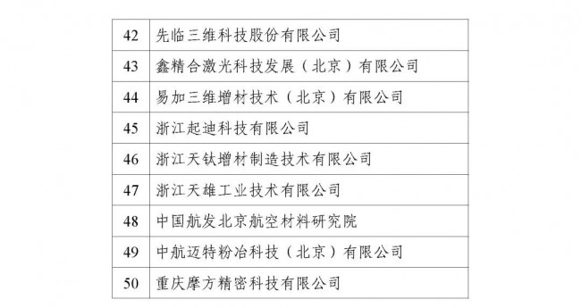 Aidi research_12