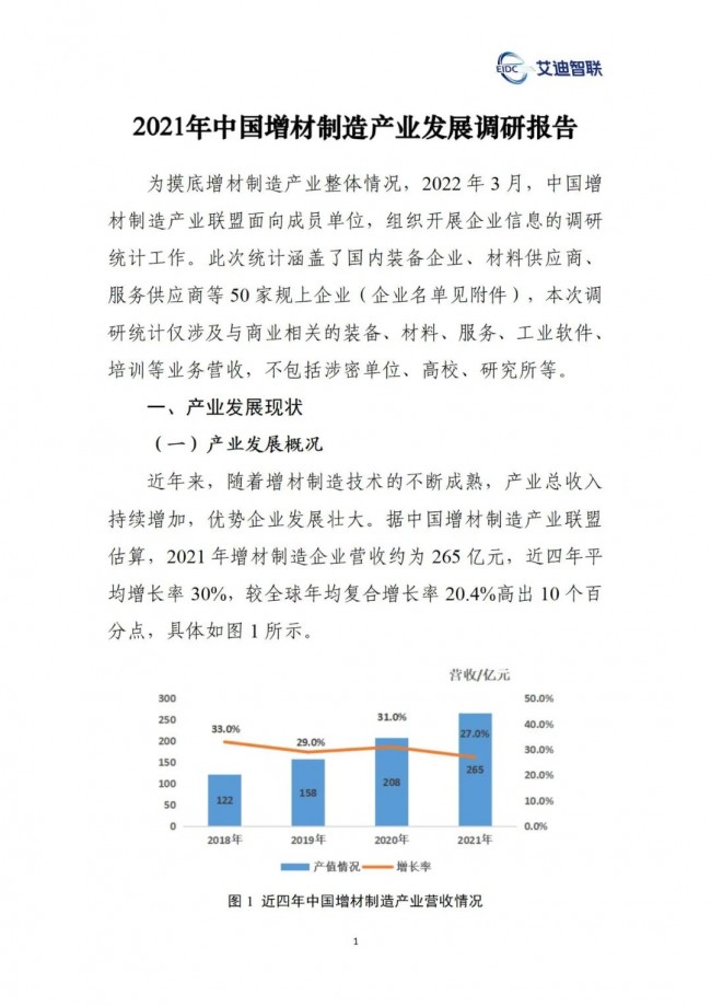 Aidi research_2