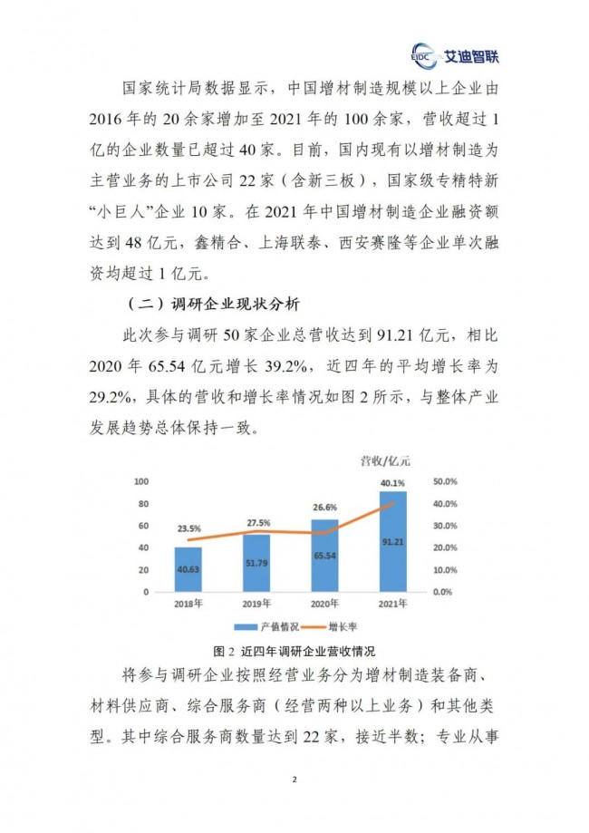 Aidi research_3
