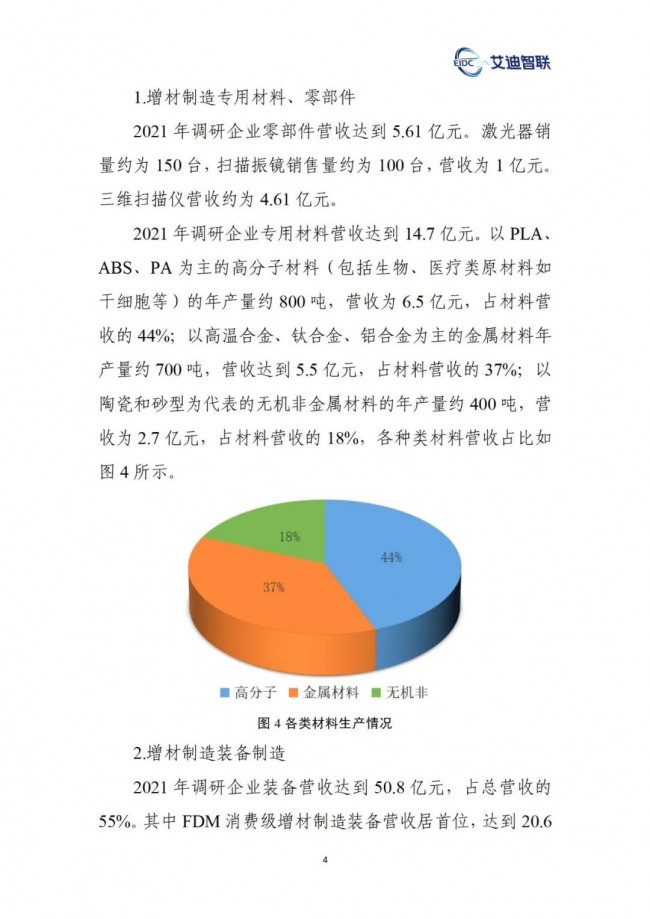 Aidi research_5