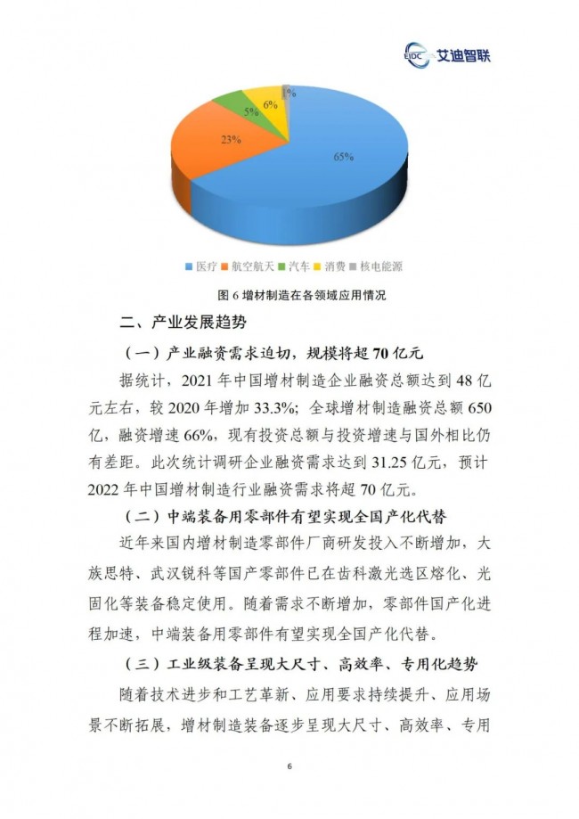 Aidi research_7