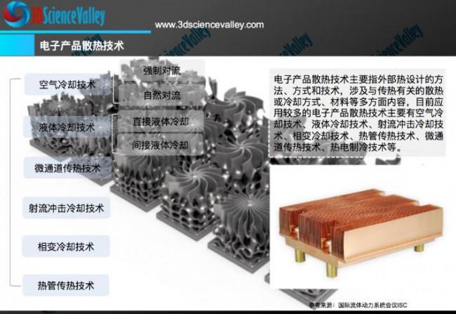 Valley_Heat exchanger_2