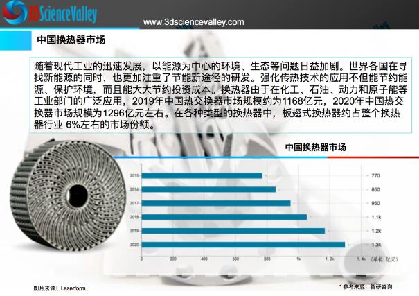 Valley_Heat exchanger_Marcket