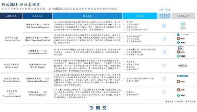 Medical_Report_1