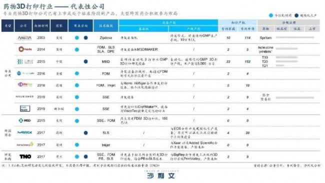 Medical_Report_2