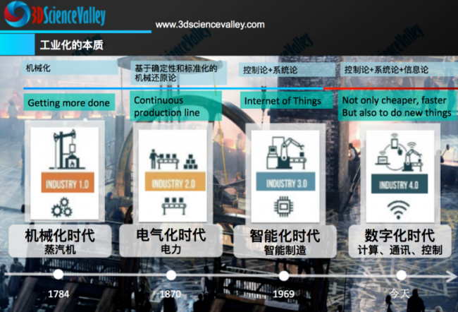 Valley_Industry