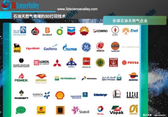 Valley_Oil brand