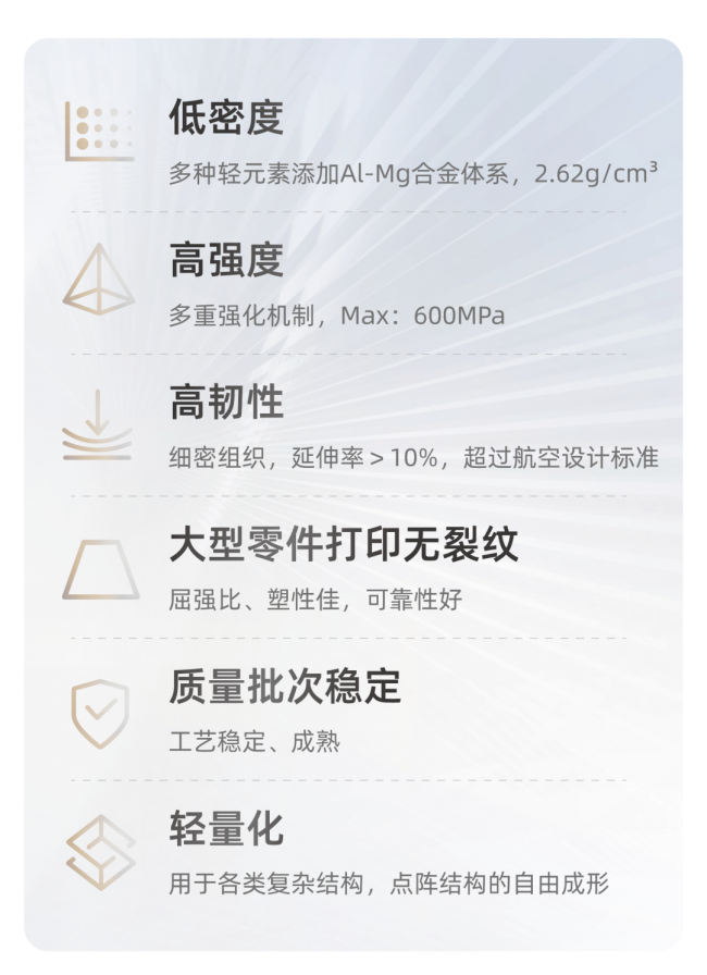 crrc_1