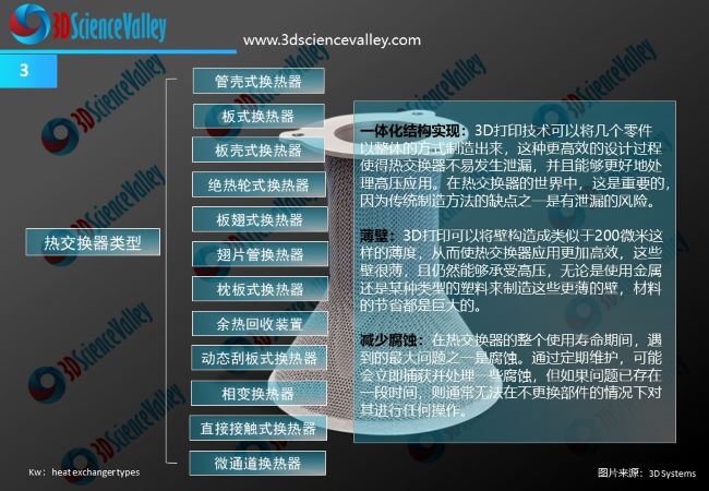 whitepaper_heat_V3_3