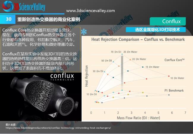 whitepaper_heat_V3_30