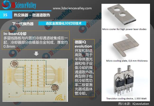 whitepaper_heat_V3_35