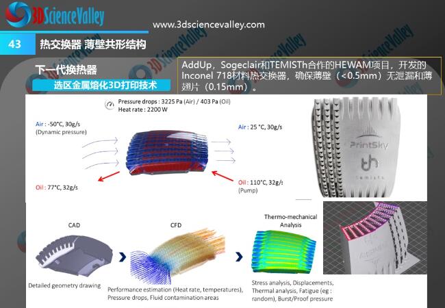 whitepaper_heat_V3_43