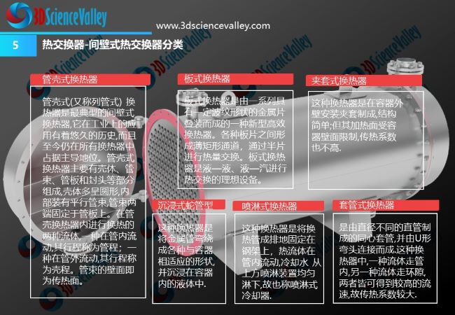 whitepaper_heat_V3_5