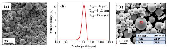Article_Micro Laser_3