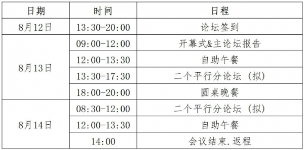 2022 polymer Summit Forum_2