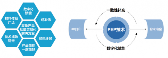 Huasheng
