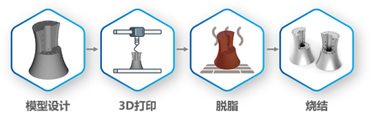 Huasheng_2
