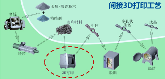 Huasheng_PEP