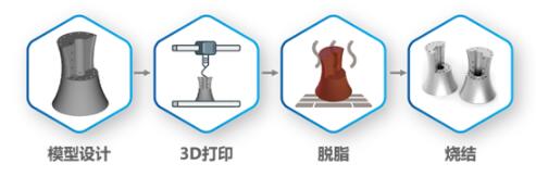 Part_Ceramics_Shanghai_4