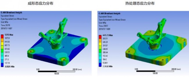 ANSYS_2