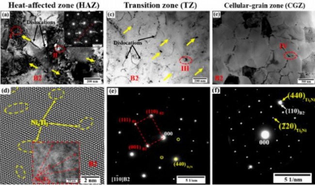 Huanan_Material_Ni_4