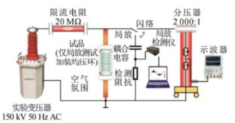 Jiaoda_PC_Ele_3