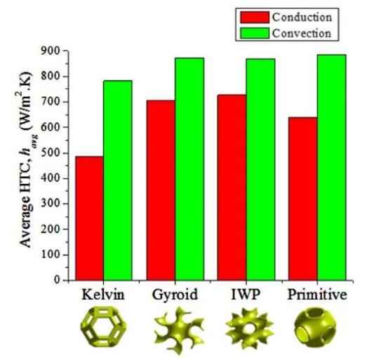 tpms_4