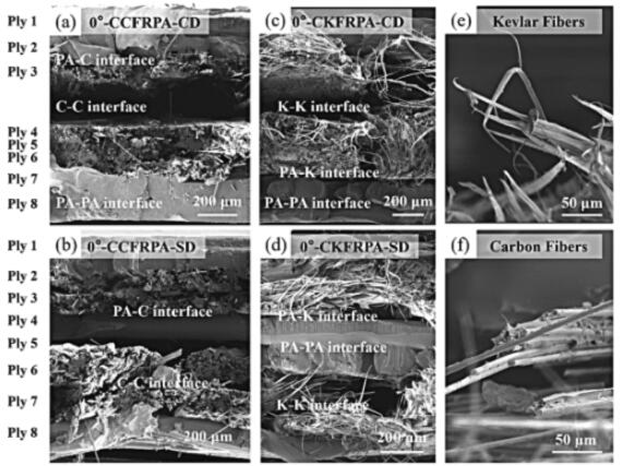 article_constraction materials_6