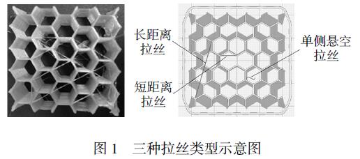 Jiaoda_Research_1