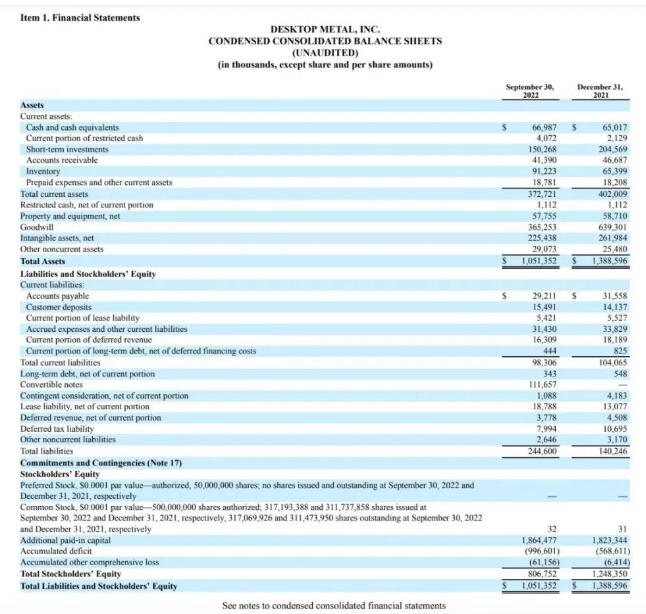 Desktop Metal_Finance