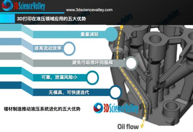 Valley_Hydraulics