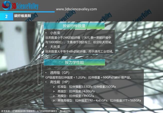 Whitepaper_Carbon_2