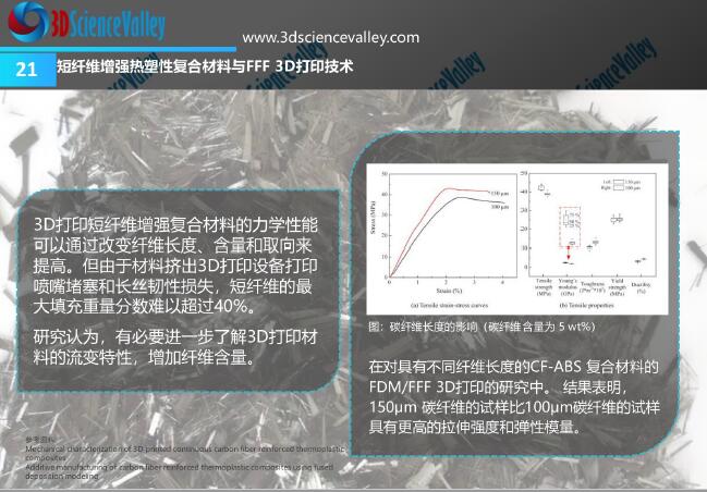 Whitepaper_Carbon_21