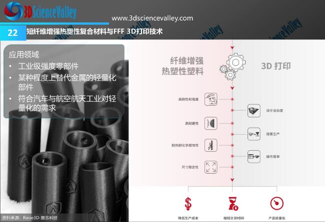 Whitepaper_Carbon_22