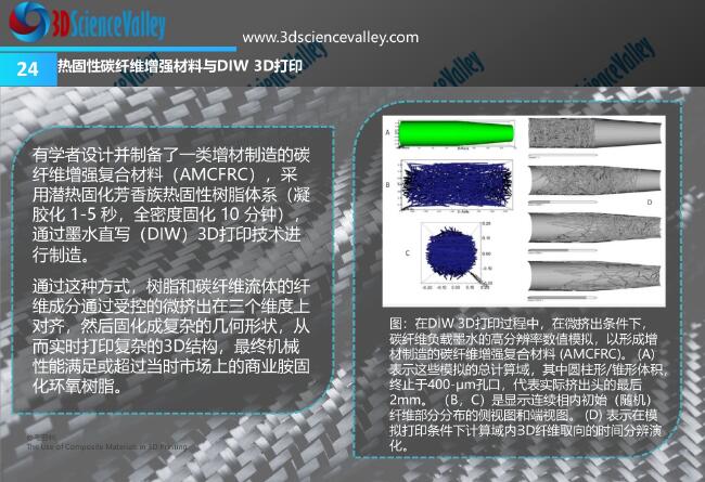 Whitepaper_Carbon_24