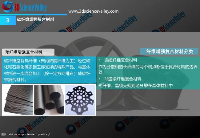 Whitepaper_Carbon_3