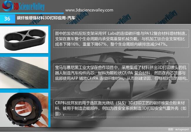Whitepaper_Carbon_36