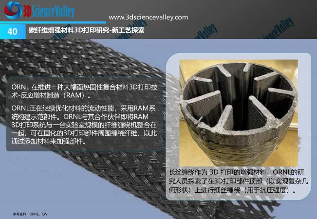 Whitepaper_Carbon_40